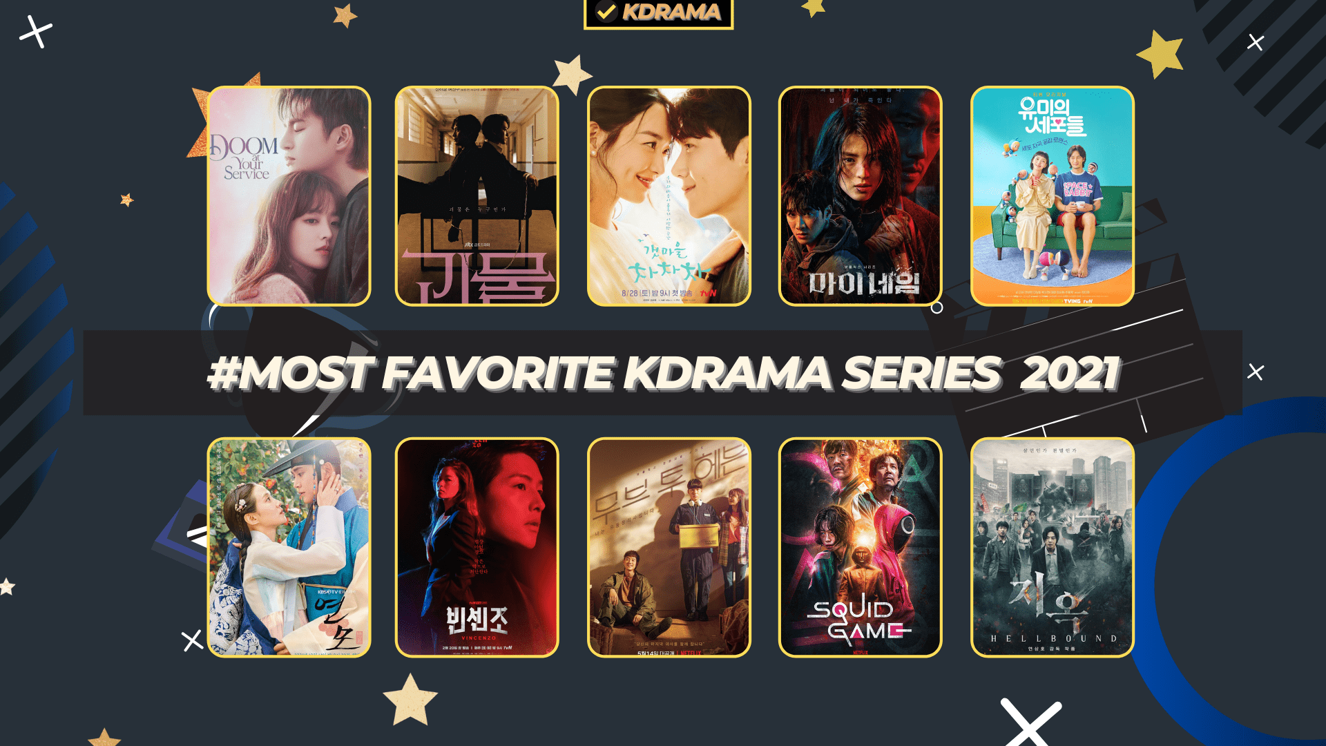 Most Favorite KDrama Series 2021