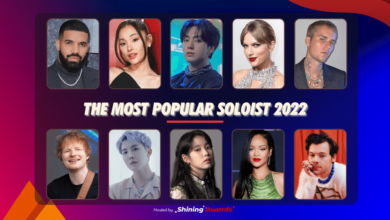 The Most Popular Soloist 2022