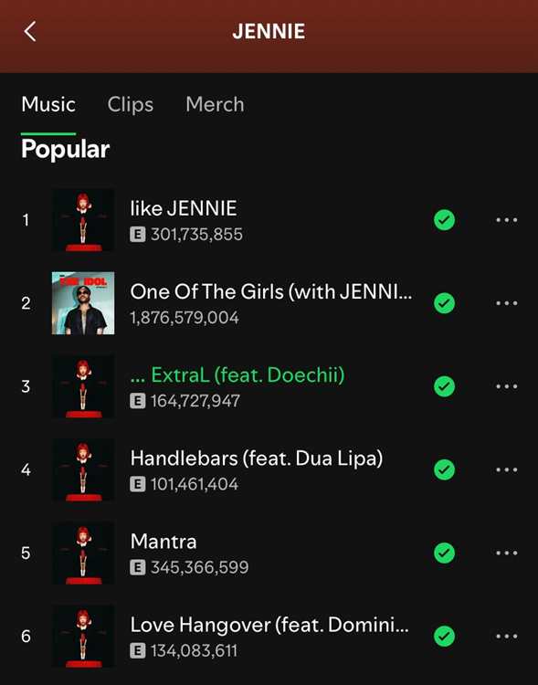 Jennie of BLACKPINK Becomes the First K-Pop Artist with Multiple Songs in Spotify's Global Top 10 for Over 50 Days