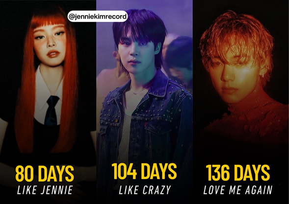 Jennie of BLACKPINK Becomes the First K-Pop Artist with Multiple Songs in Spotify's Global Top 10 for Over 50 Days