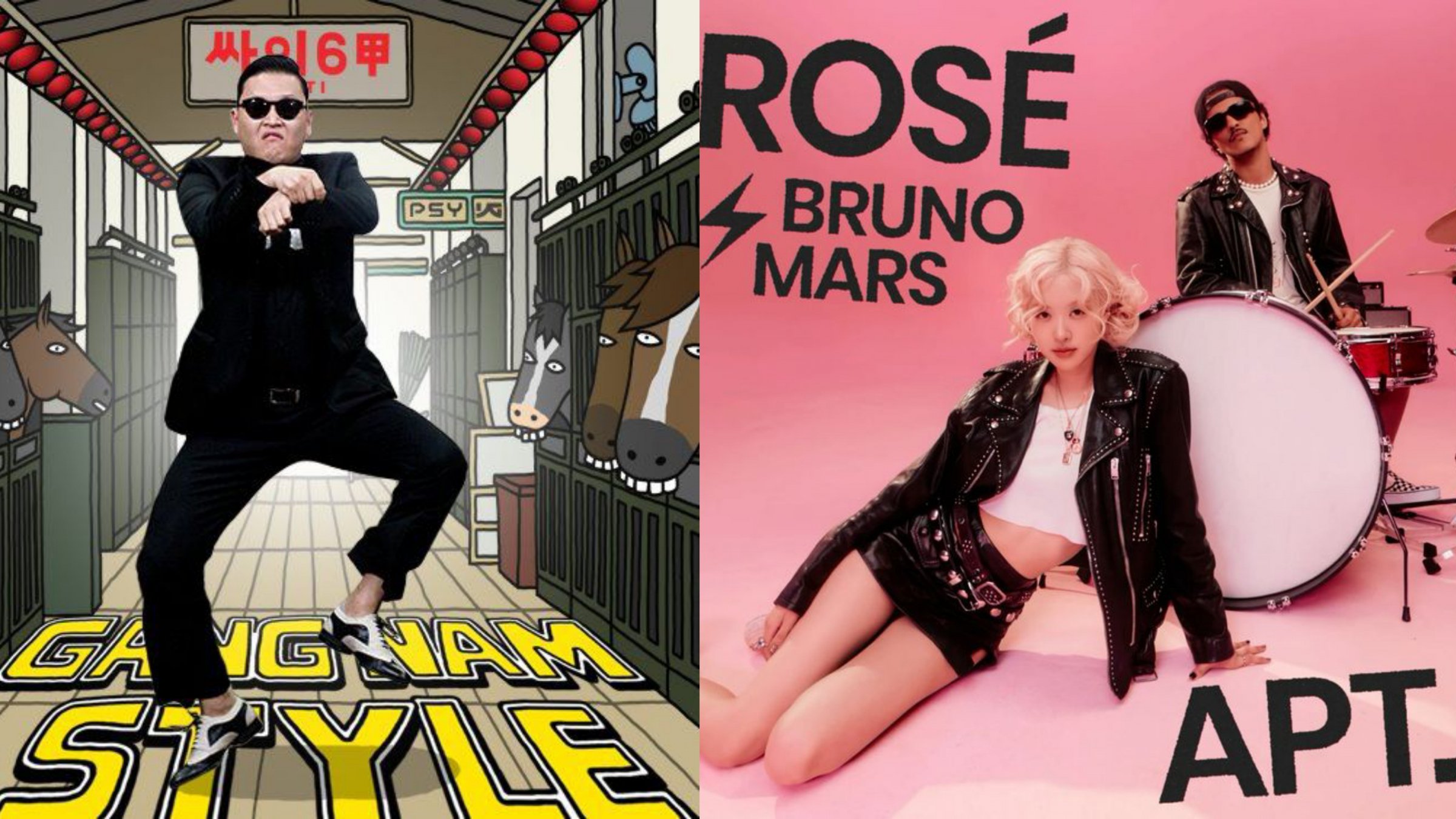 Top Five Most-viewed K-pop Solos of all-time