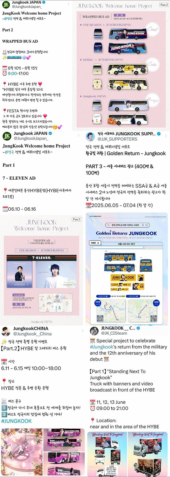 Jungkook Celebration