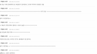 Hongdae Guys Meme Screenshot