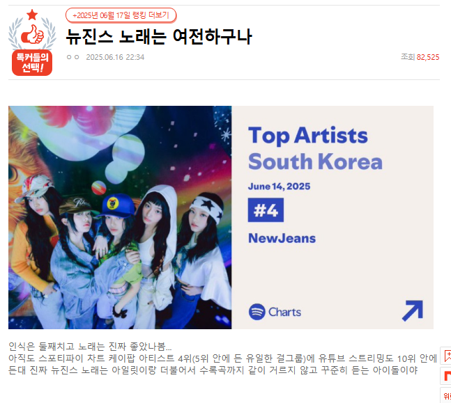 NewJeans Chart Performance