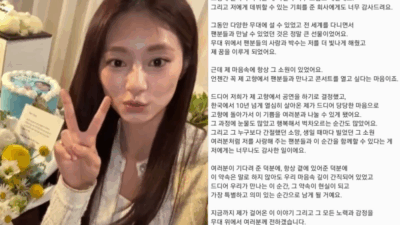 Tzuyu's Birthday Celebration