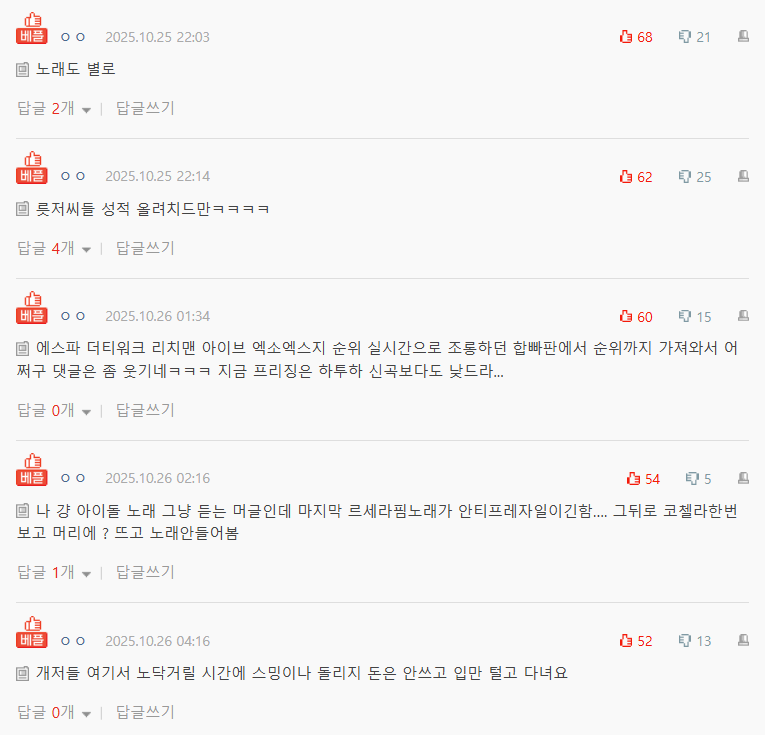 Pann comments on Spaghetti