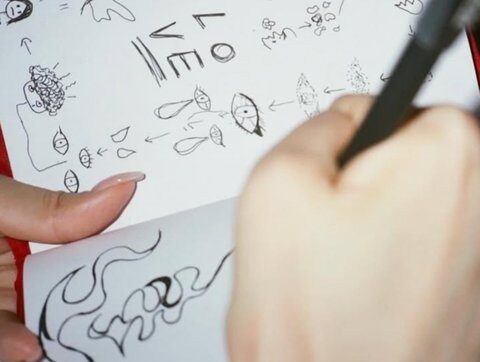 Doodles with the symbol | Nate Pann