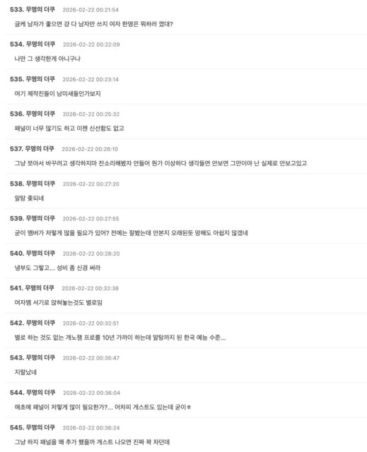 Popular Show Faces Harsh Criticism After New Addition Leaves Cast Predominantly Male 3 Theqoo discussion screenshot