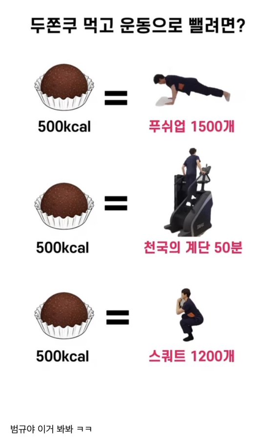 Fan Faces Criticism for Supporting Eating Disorders Linked to Popular HYBE Male Idol 1 Fan’s post